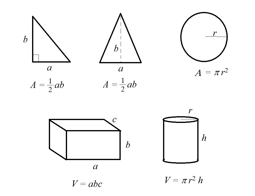 areas volumes of shapes